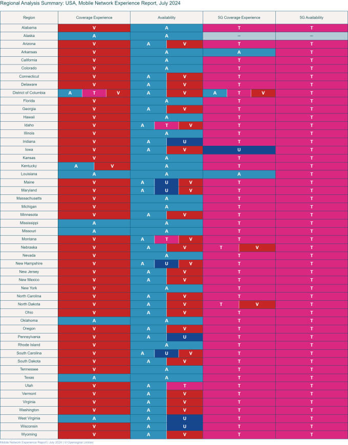 Best Cell Service in Your Area - Carrier Coverage Map