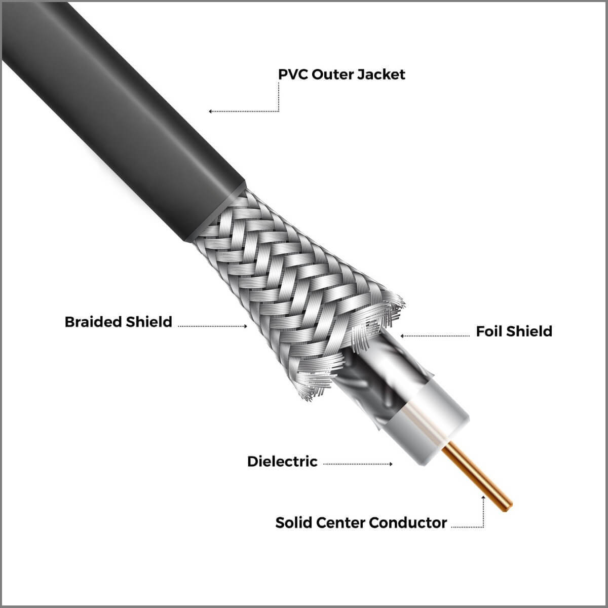 Shop of Components for Covering Outdoor Cables